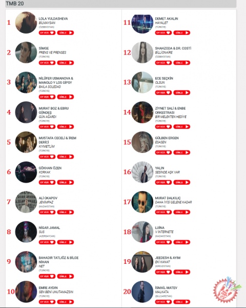 Латофатли Лола турк халқининг қалбини забт этди!