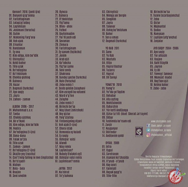 Шоҳжаҳон Жўраевдан кутилмаган туфҳа